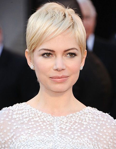 Short Haircut for Round Faces, Short Faces Round Women